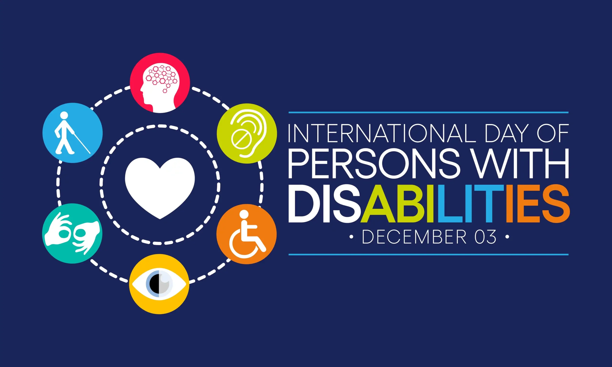 International Day of Persons with Disabilities, December 3